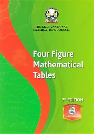 knec mathematical table